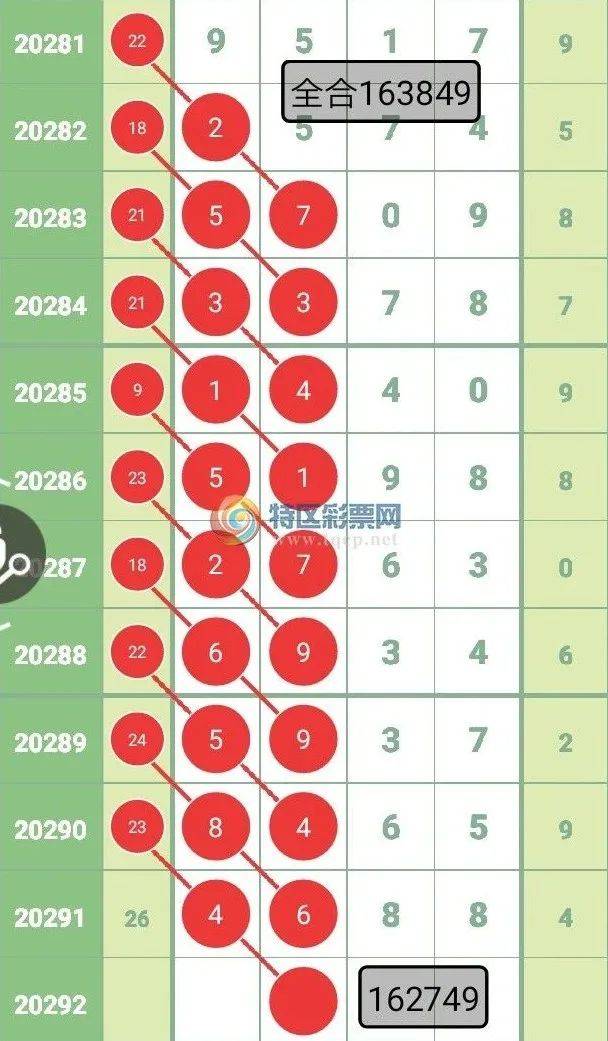 493333王中王中开奖亮点同大三巴一肖一码一特、警惕虚假宣传-全面释义、统计解答解释落实
