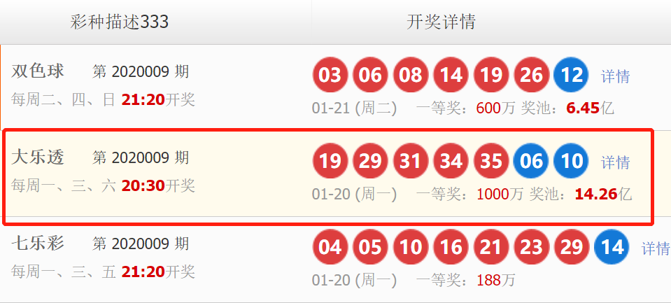 2025新澳门天天开好彩大乐透开奖号码1既管家和100管家婆中奖概率与警惕虚假宣传-全面释义、全面解答解释落实