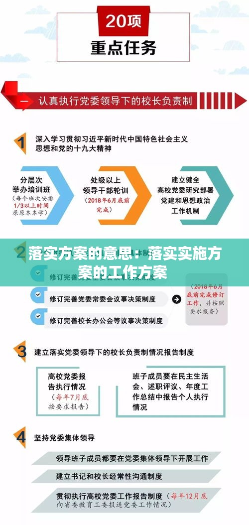春回地暖打一最佳生肖,警惕虚假宣传落实,构建解答解释落实