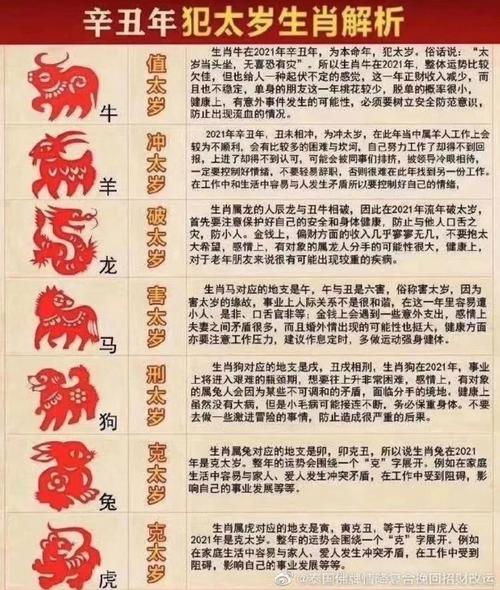 今期生肖最好找家有六畜帮你万,正确生肖精选解析、解释与落实、科学解答解释落实